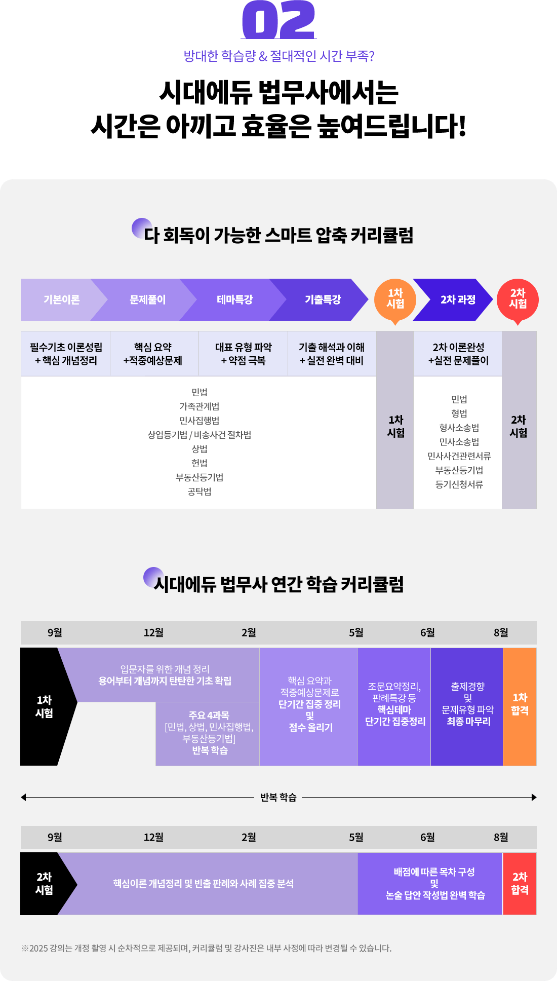 커리큘럼